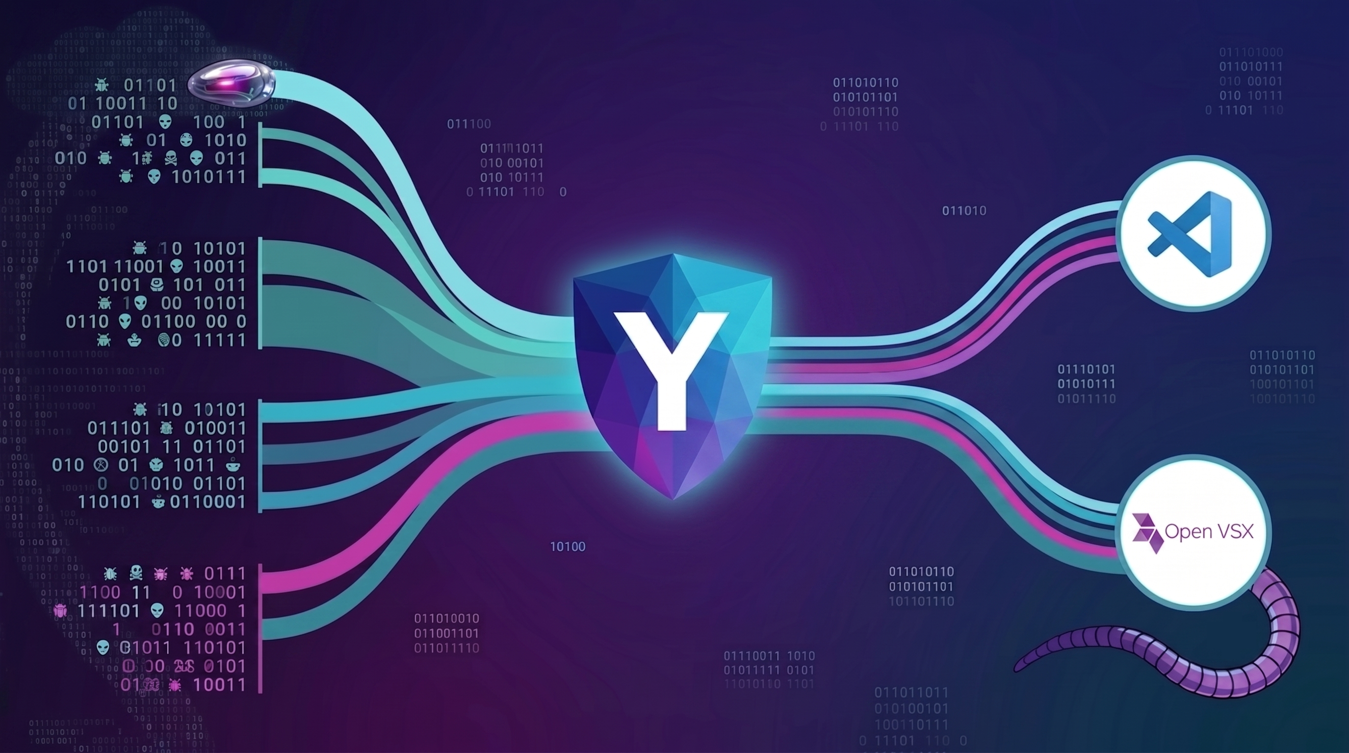 The Scanner Is the Target: How IDE Extension Malware Uses Prompt Injection to Evade AI Review
